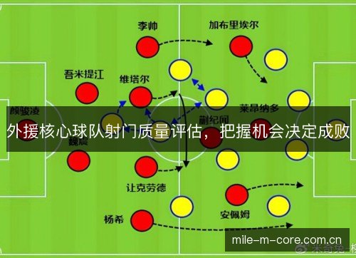 外援核心球队射门质量评估，把握机会决定成败